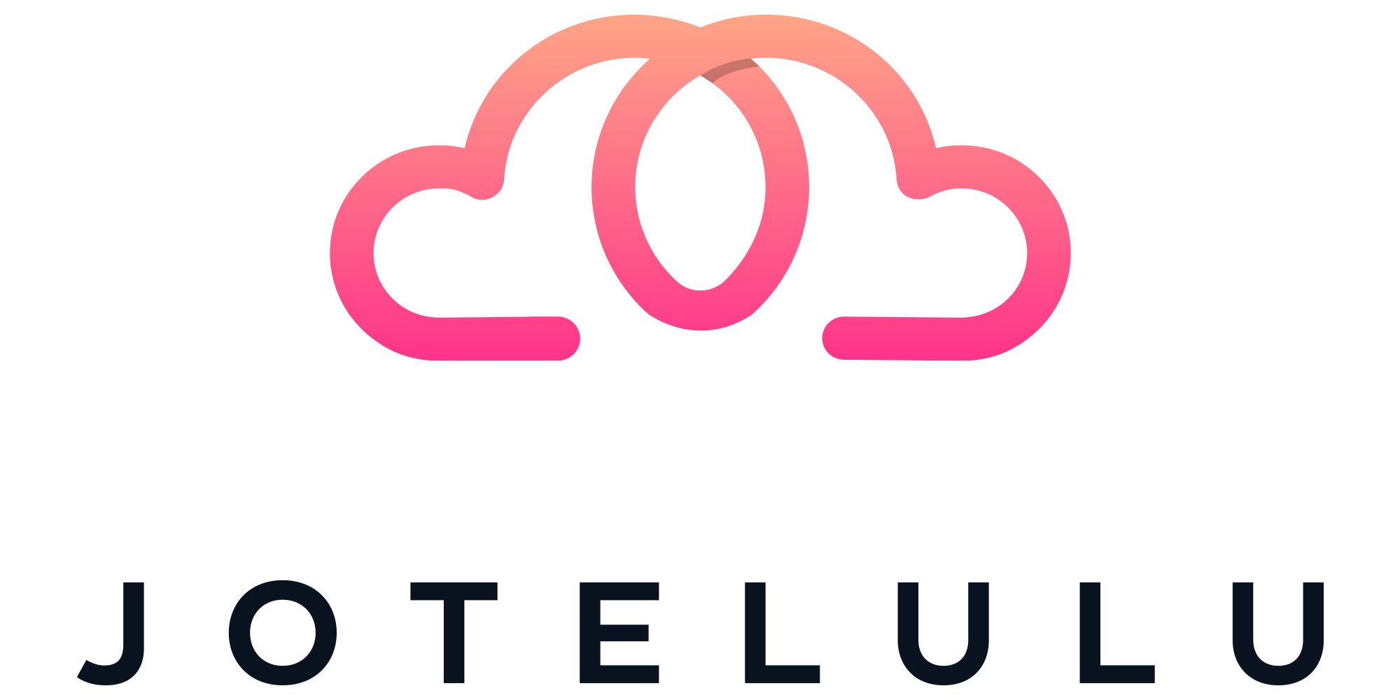 JOTELULU
